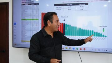 Chiapas, el segundo estado más seguro de México: Eduardo Ramírez